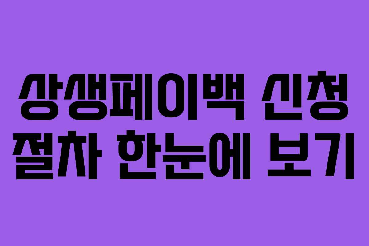 상생페이백 신청 절차 한눈에 보기