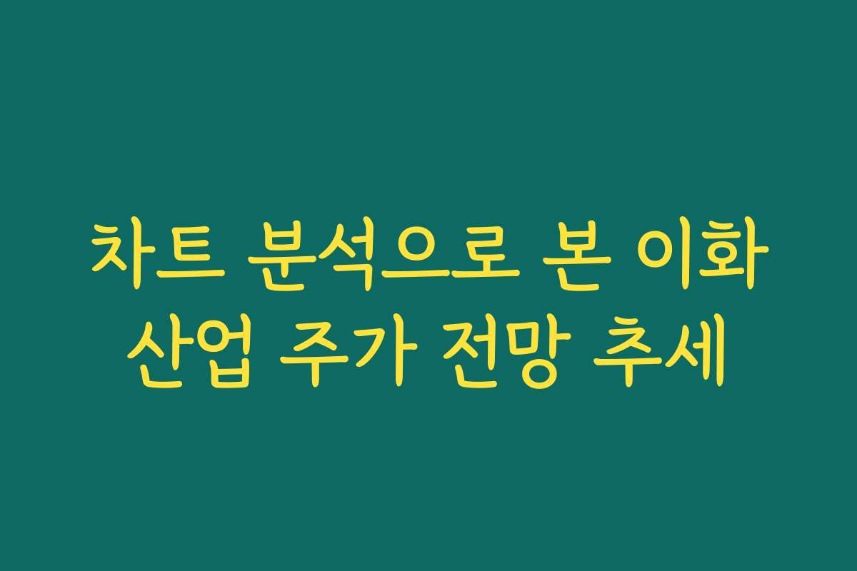 차트 분석으로 본 이화산업 주가 전망 추세