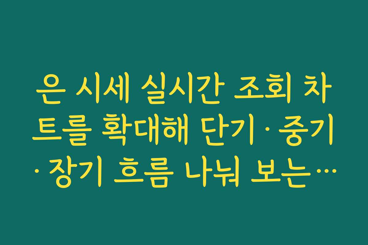 은 시세 실시간 조회 차트를 확대해 단기·중기·장기 흐름 나눠 보는 연습