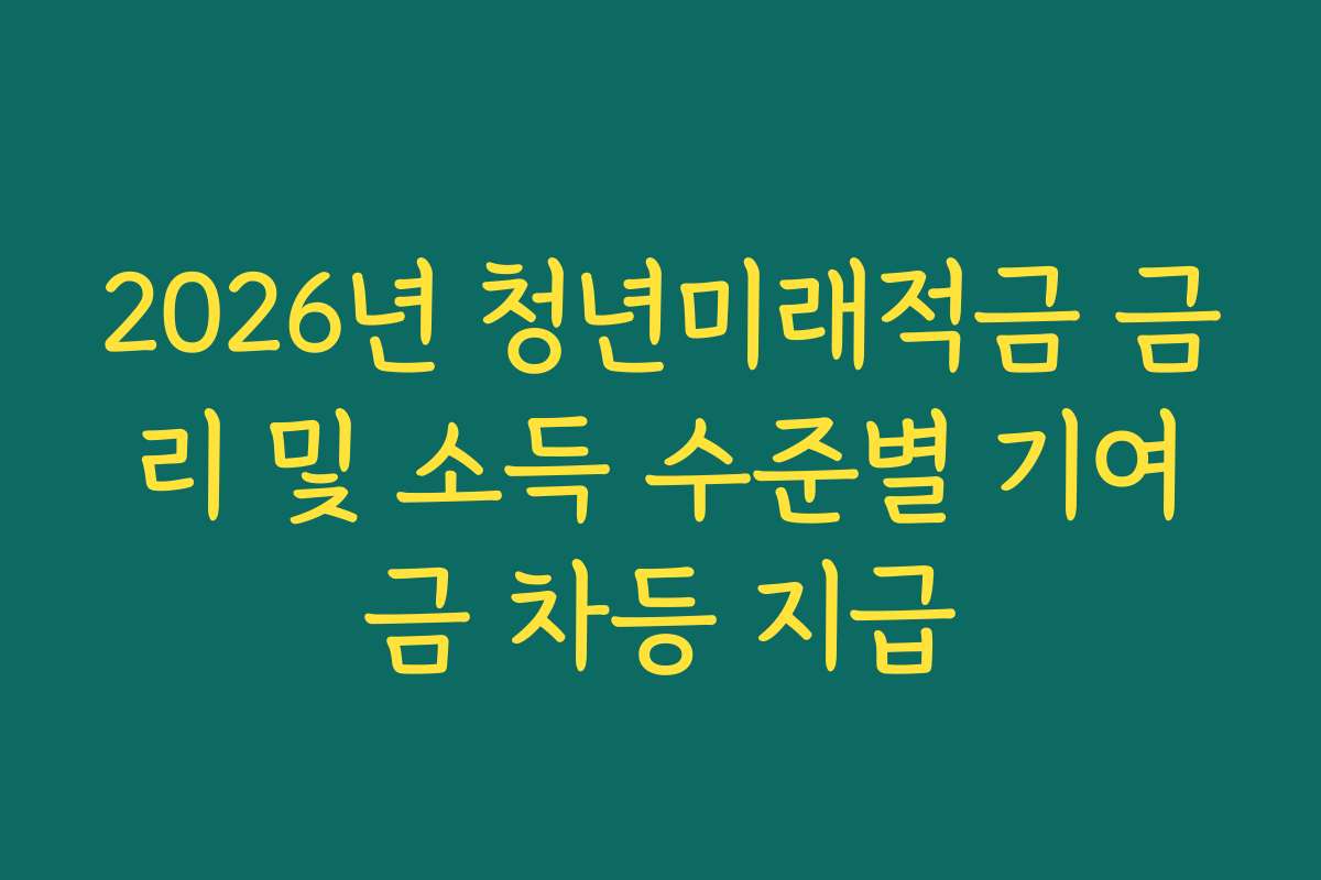 2026년 청년미래적금 금리 및 소득 수준별 기여금 차등 지급