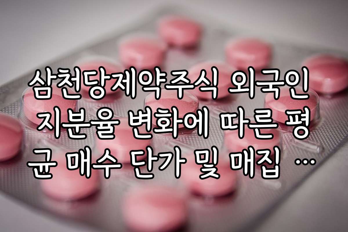 삼천당제약주식 외국인 지분율 변화에 따른 평균 매수 단가 및 매집 현황 추정