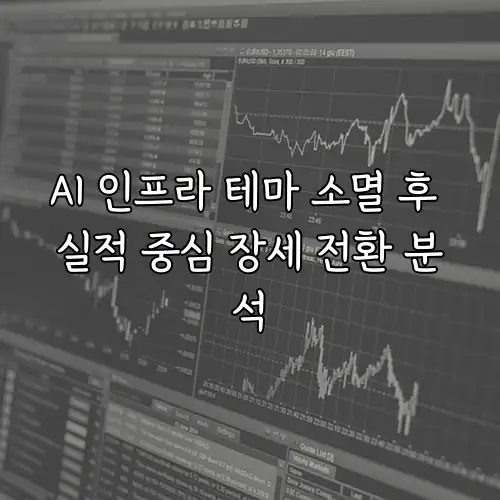 AI 인프라 테마 소멸 후 실적 중심 장세 전환 분석