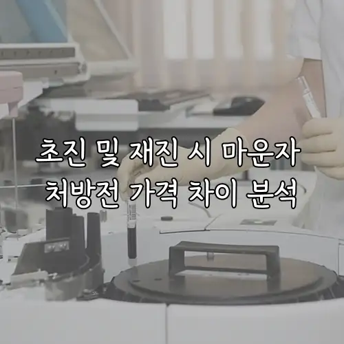 초진 및 재진 시 마운자 처방전 가격 차이 분석