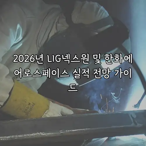 2026년 LIG넥스원 및 한화에어로스페이스 실적 전망 가이드