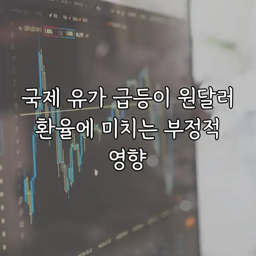 국제 유가 급등이 원달러 환율에 미치는 부정적 영향