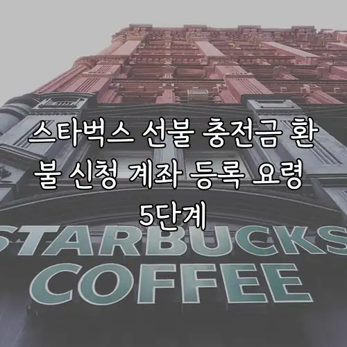 스타벅스 선불 충전금 환불 신청 계좌 등록 요령 5단계