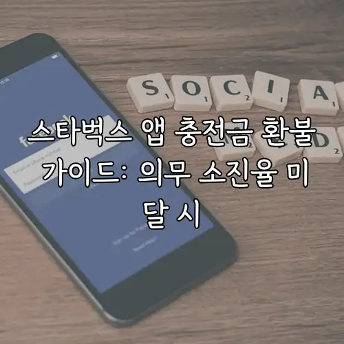 스타벅스 앱 충전금 환불 가이드: 의무 소진율 미달 시