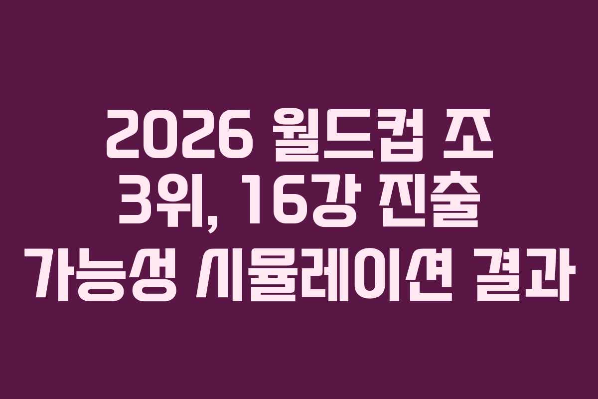 2026-월드컵-조-3위,-16강-진출-가능성-시뮬레이션-결과